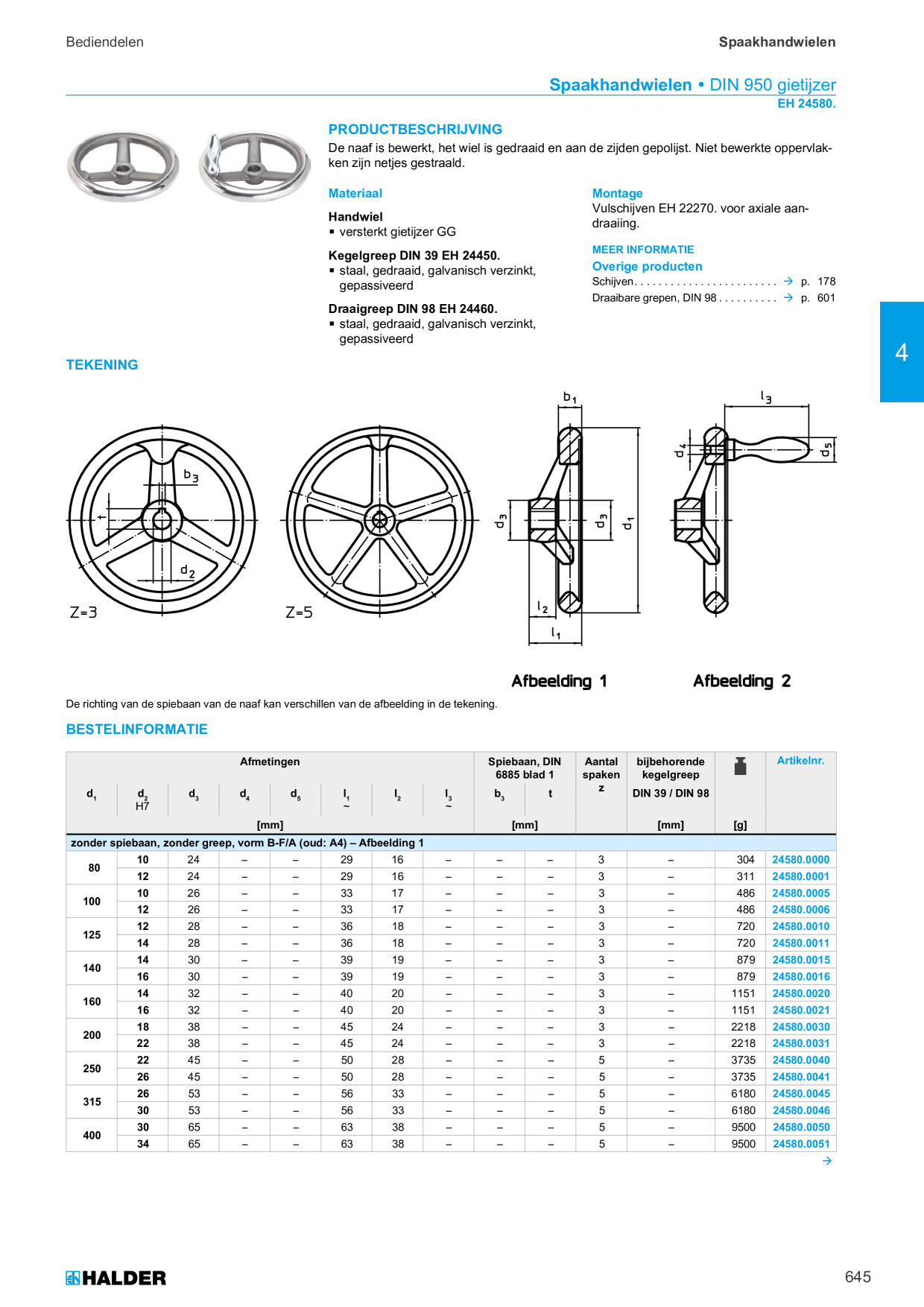Catalog Overview Image