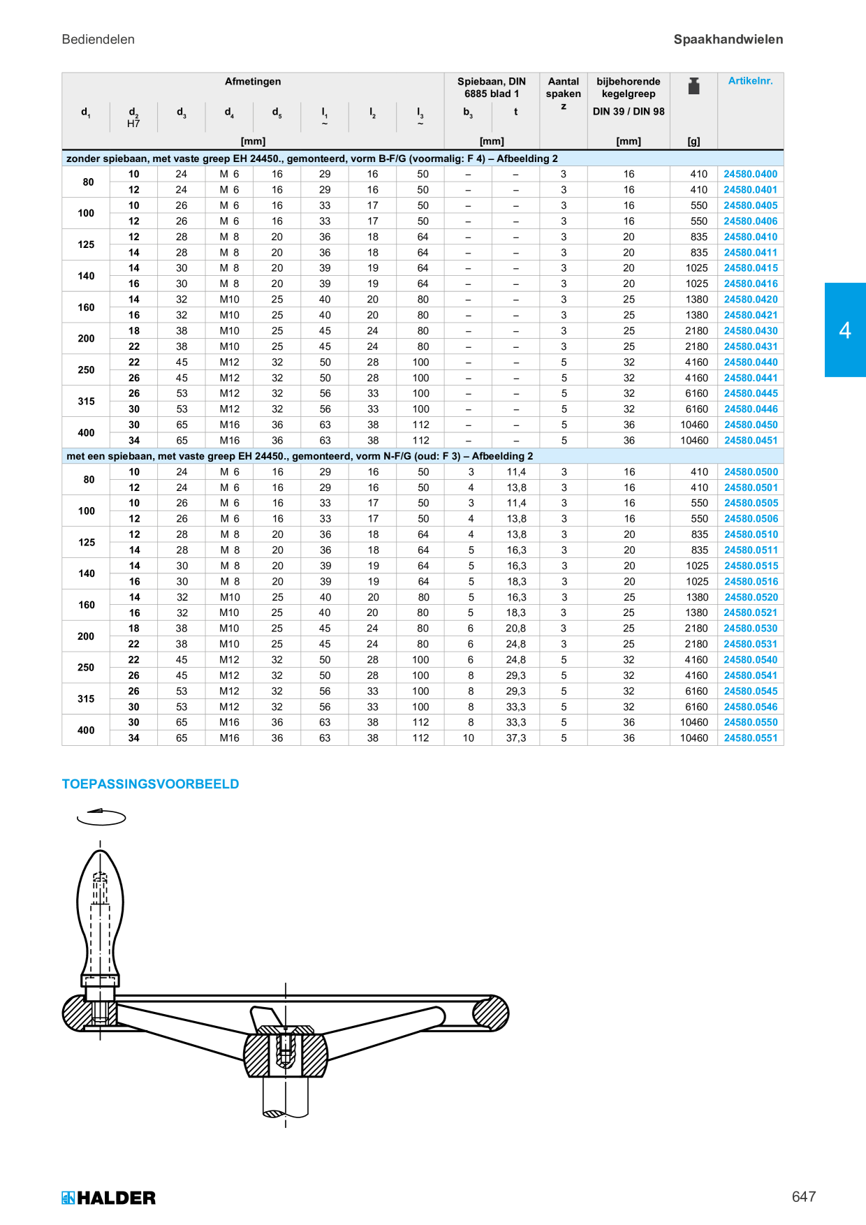 Catalog Overview Image