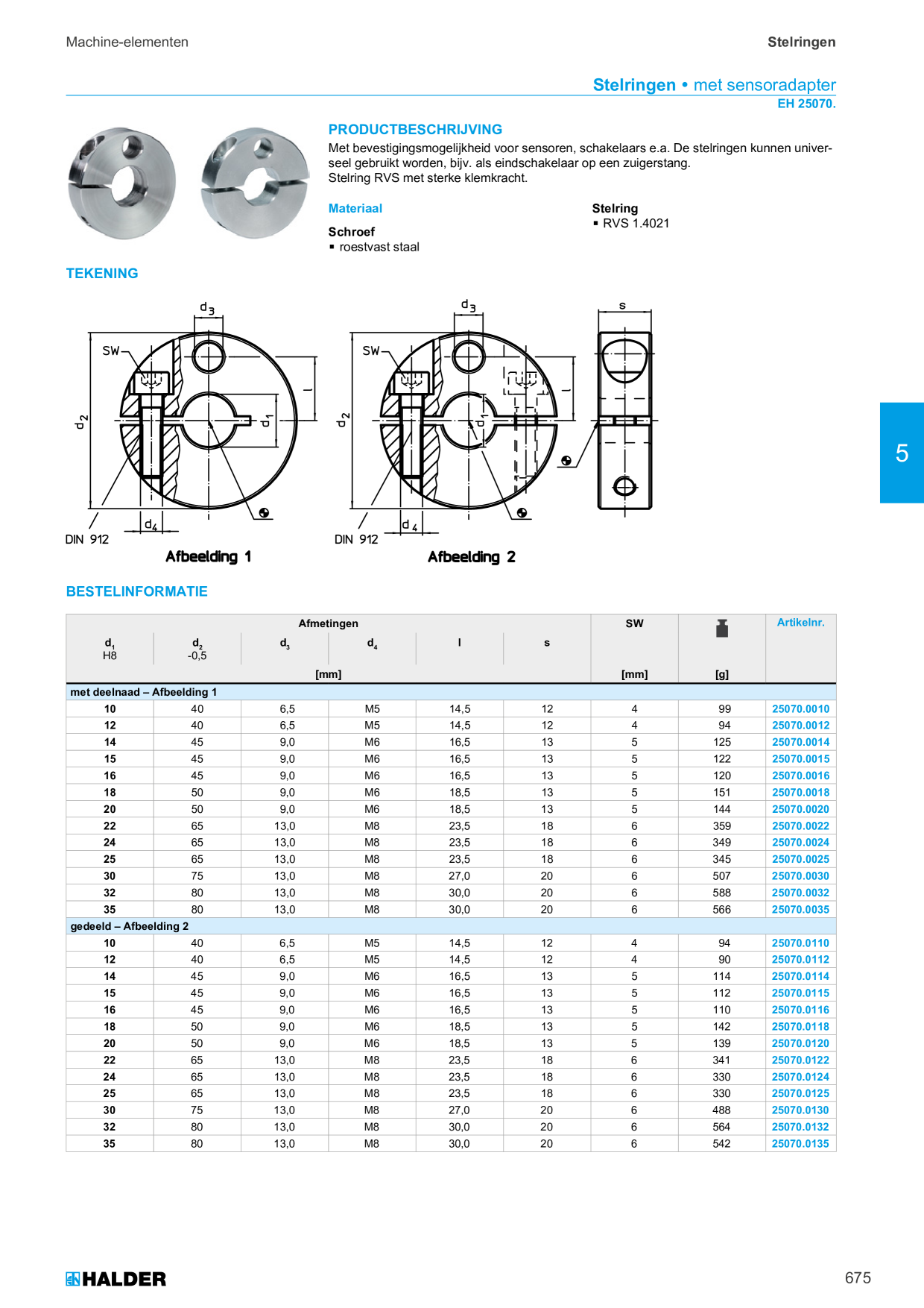 Catalog Overview Image