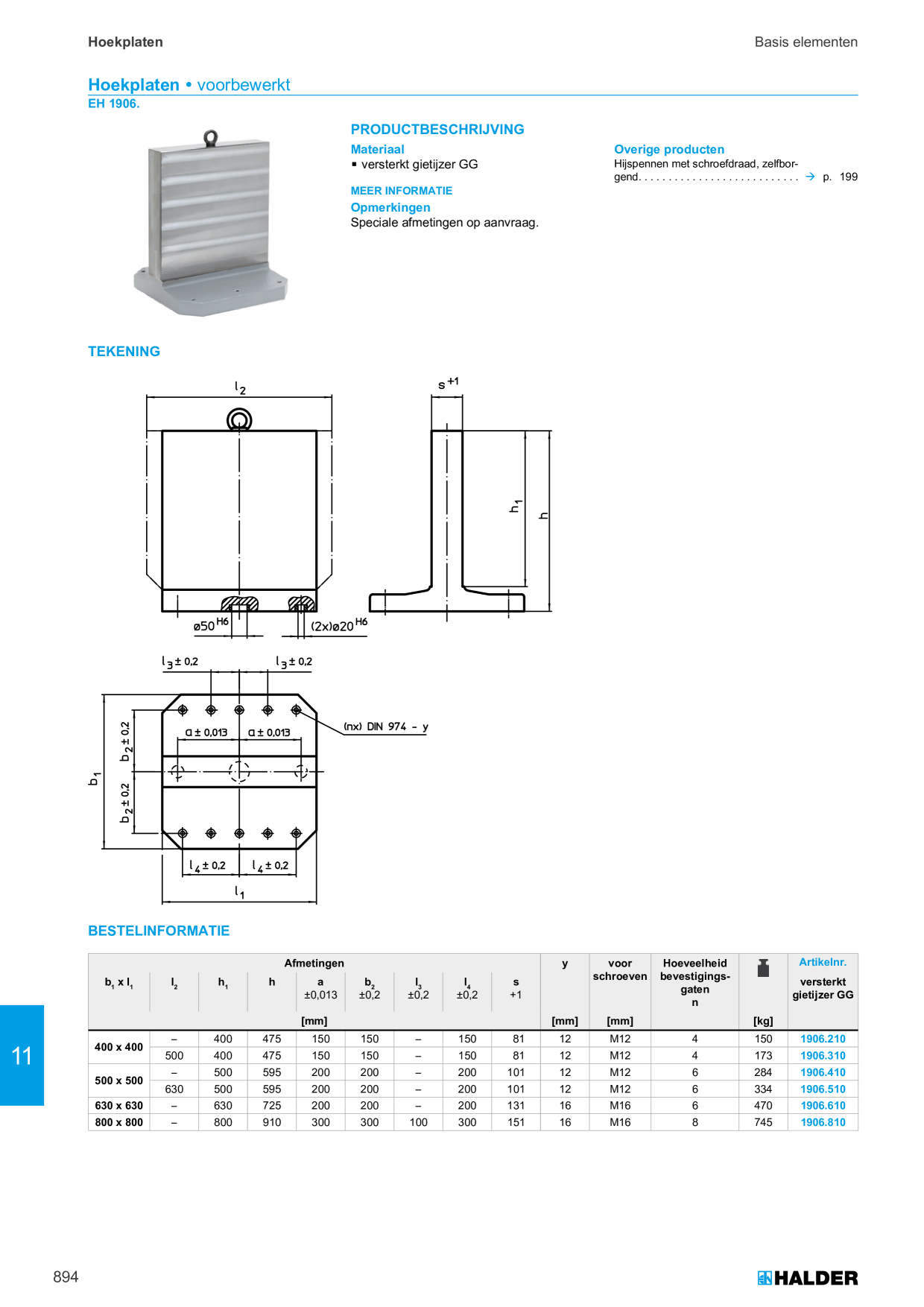 Catalog Overview Image