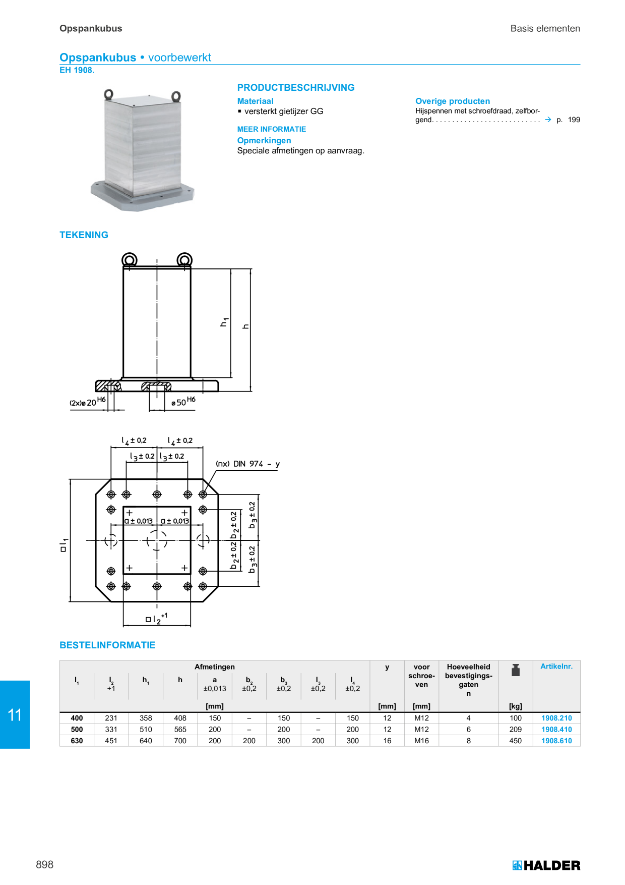 Catalog Overview Image