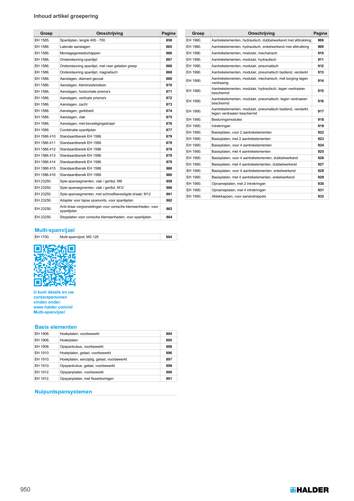 Catalog Overview Image