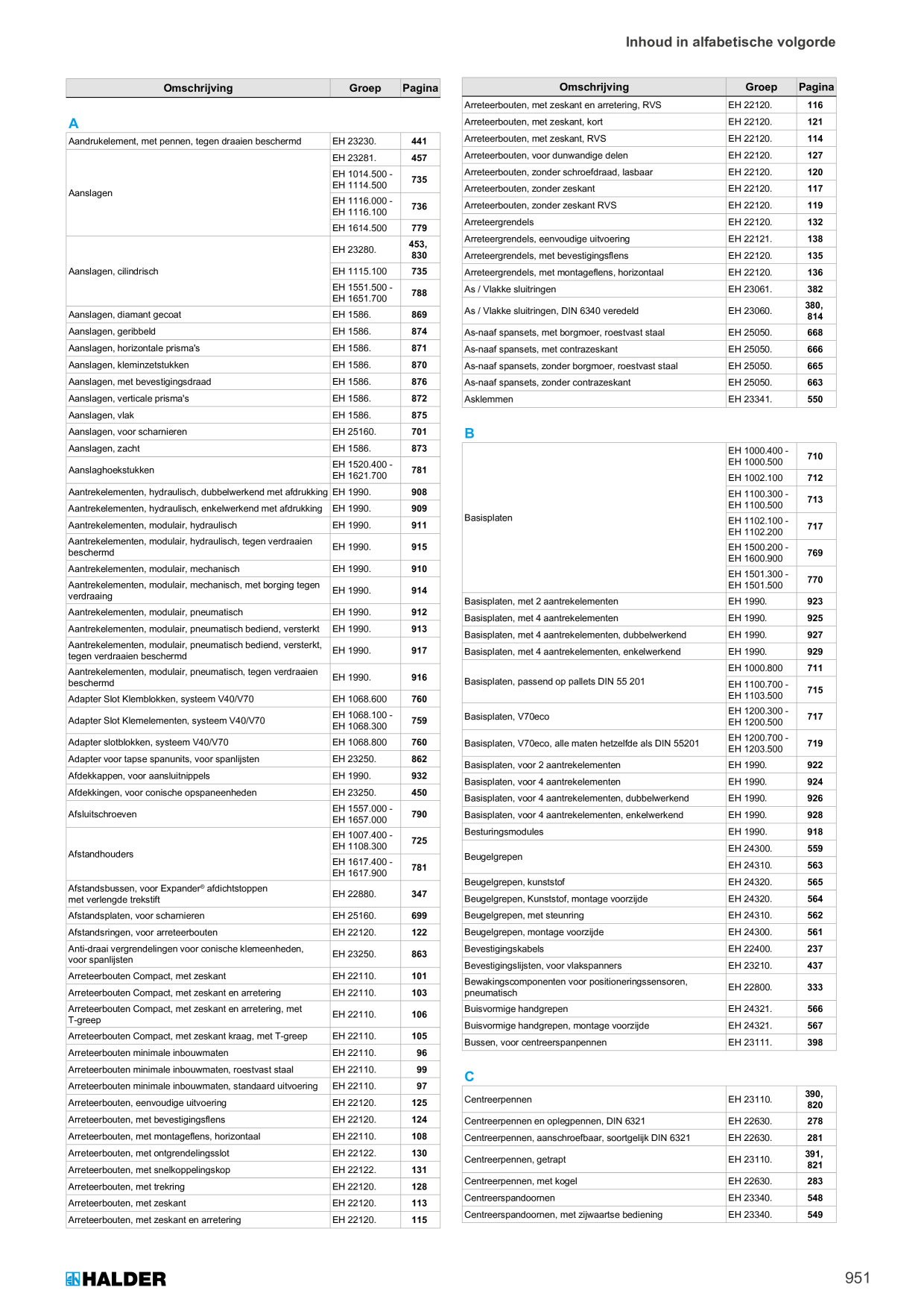 Catalog Overview Image