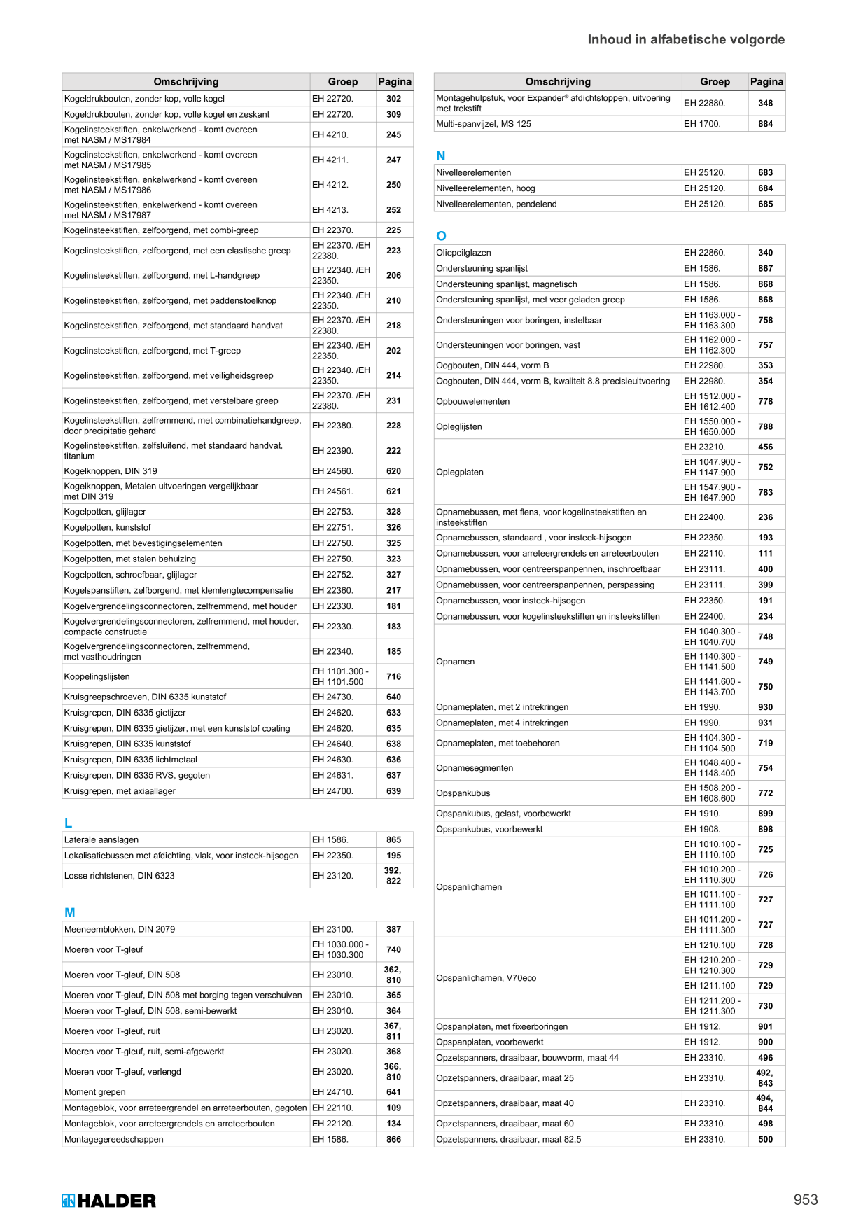 Catalog Overview Image