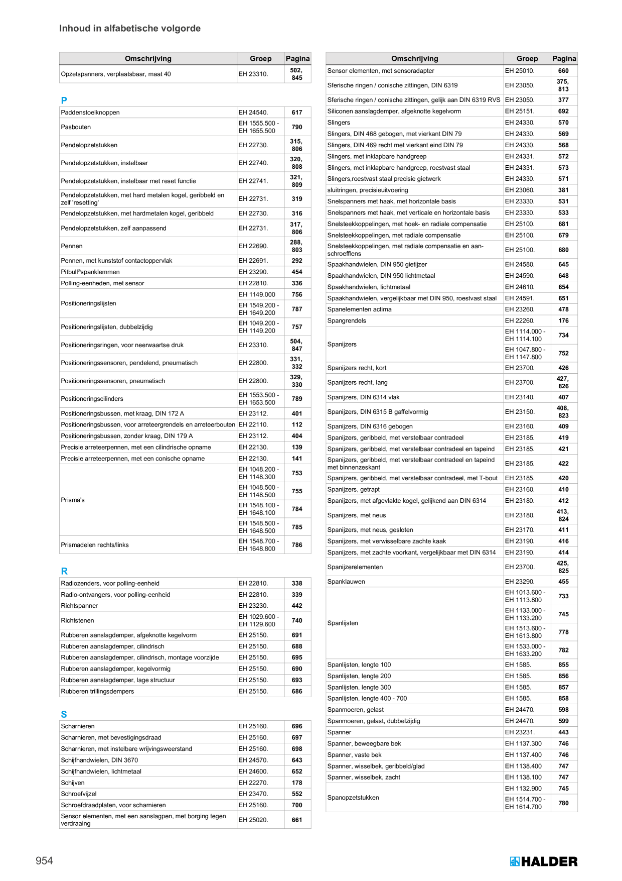 Catalog Overview Image