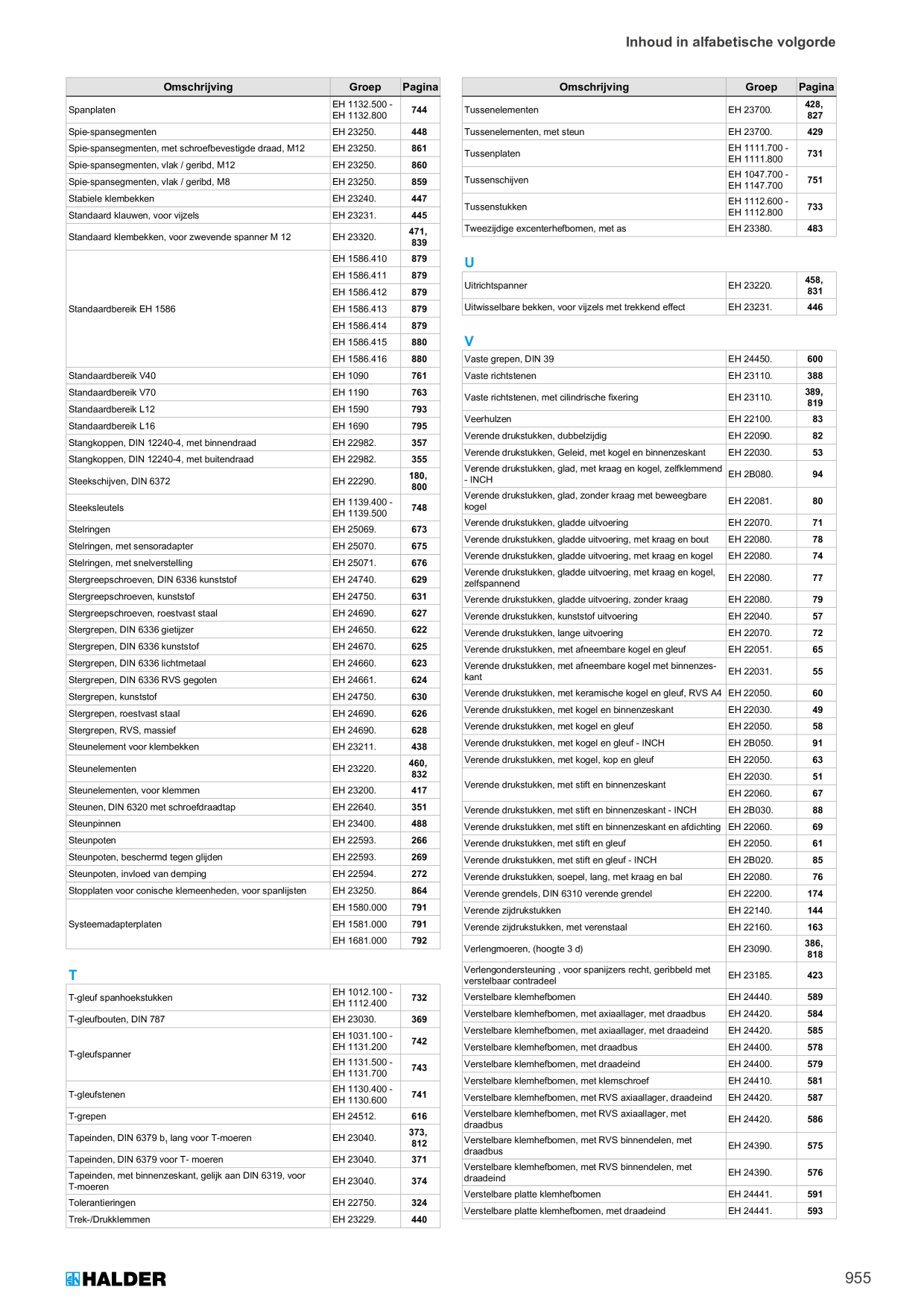 Catalog Overview Image