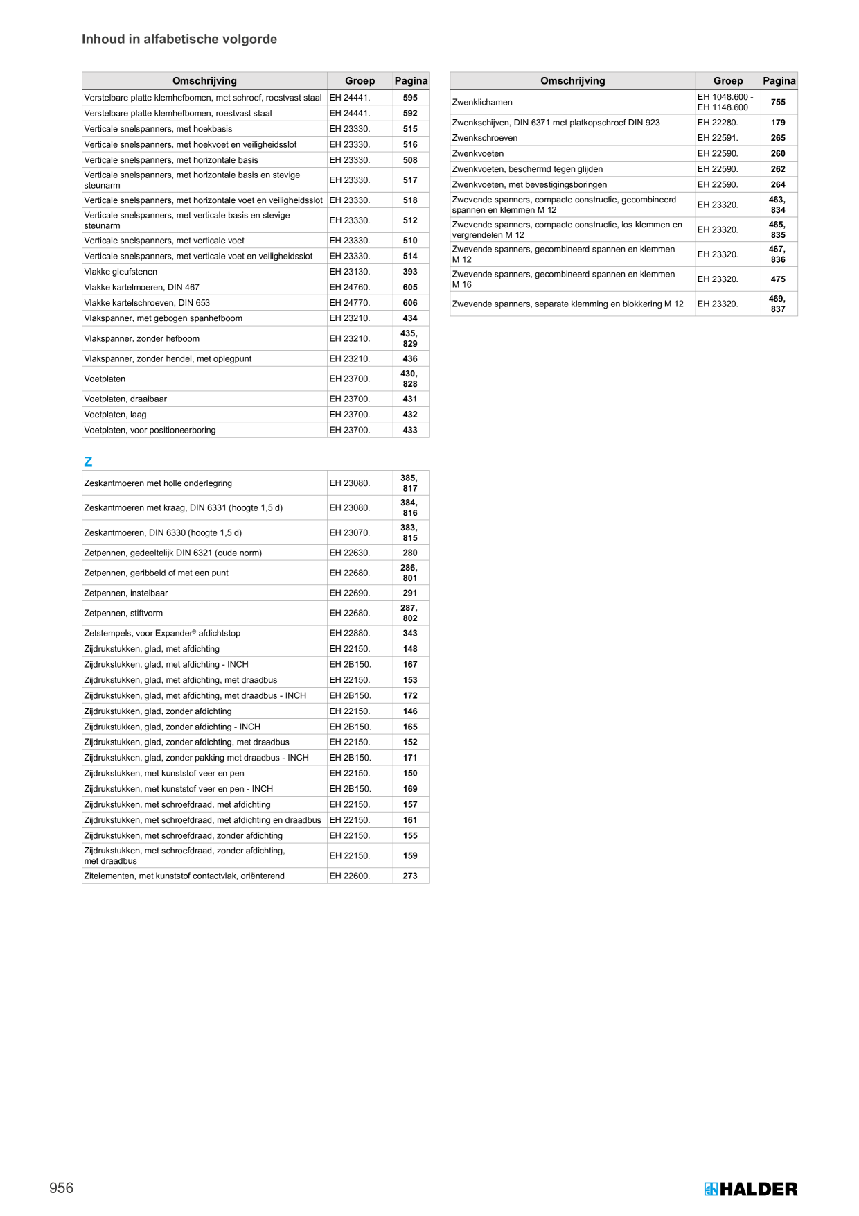Catalog Overview Image
