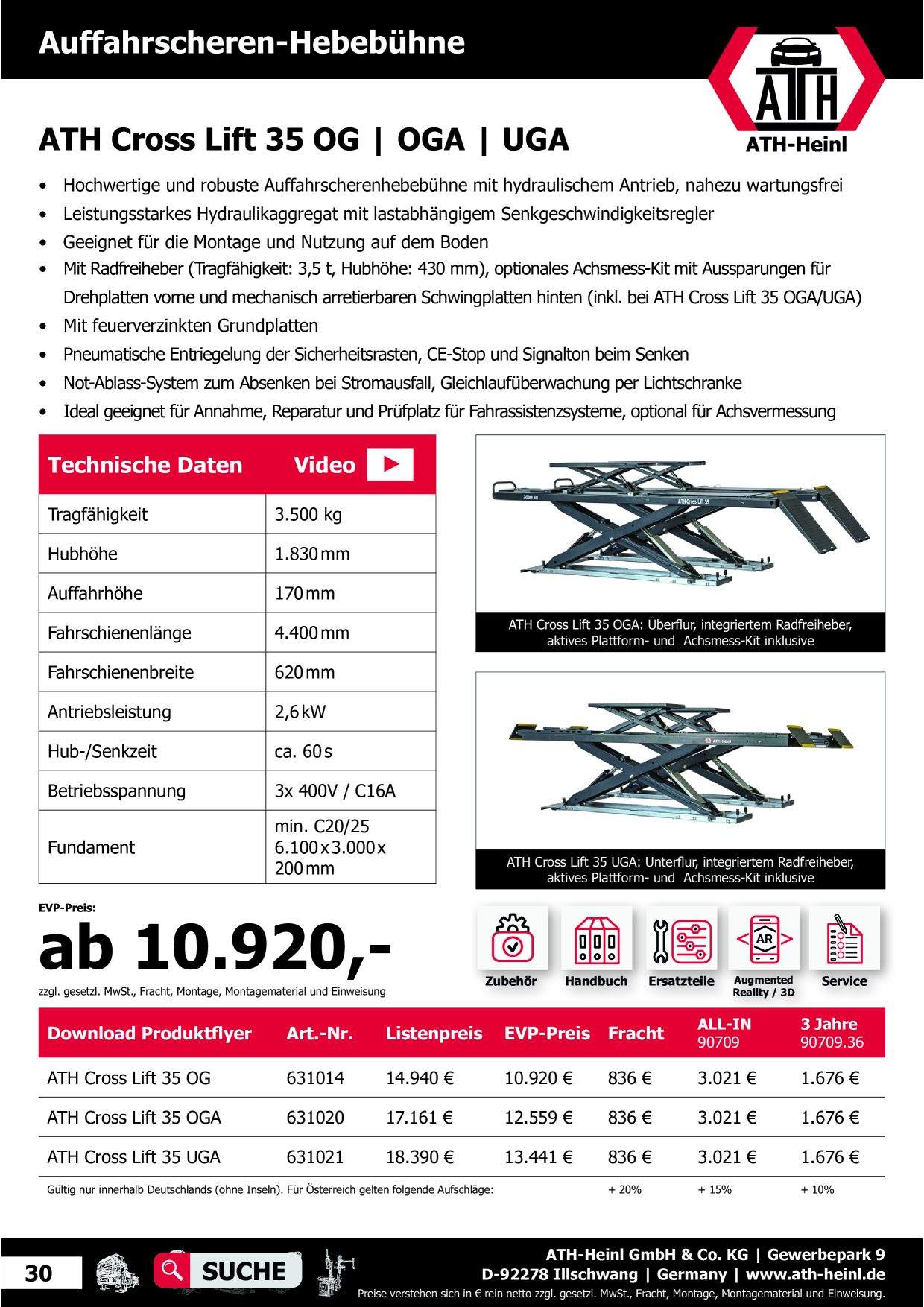 Catalog Overview Image