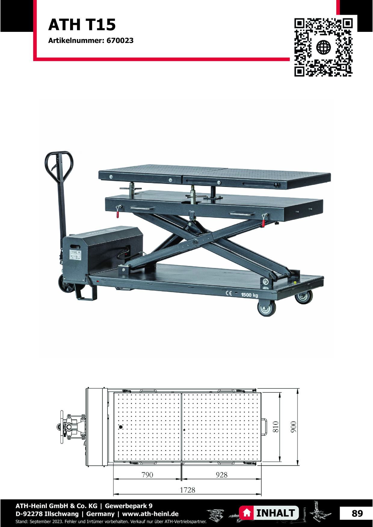 Catalog Overview Image