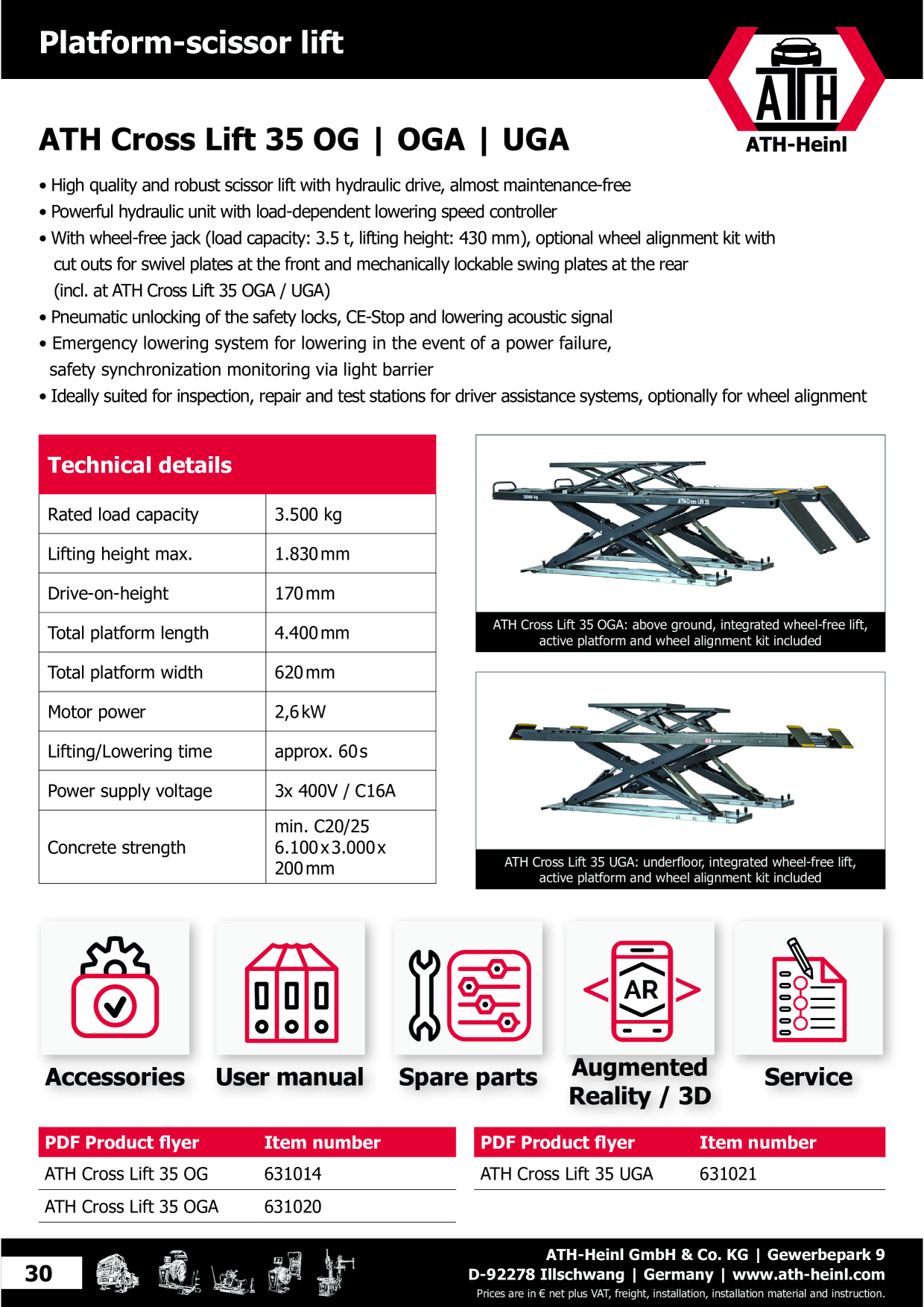 Catalog Overview Image