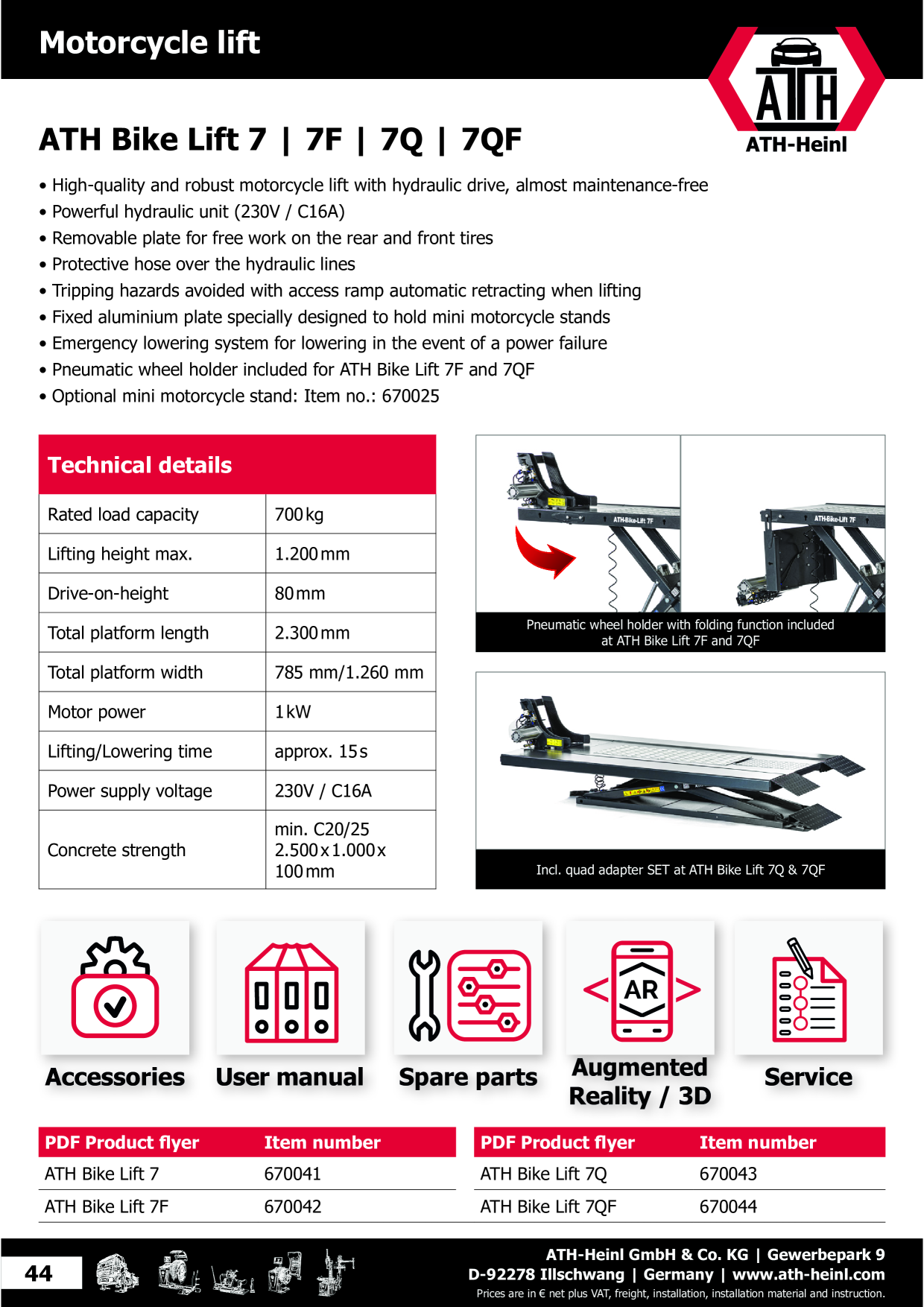 Catalog Overview Image