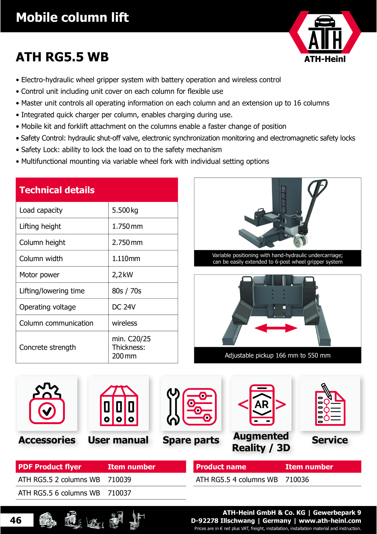 Catalog Overview Image