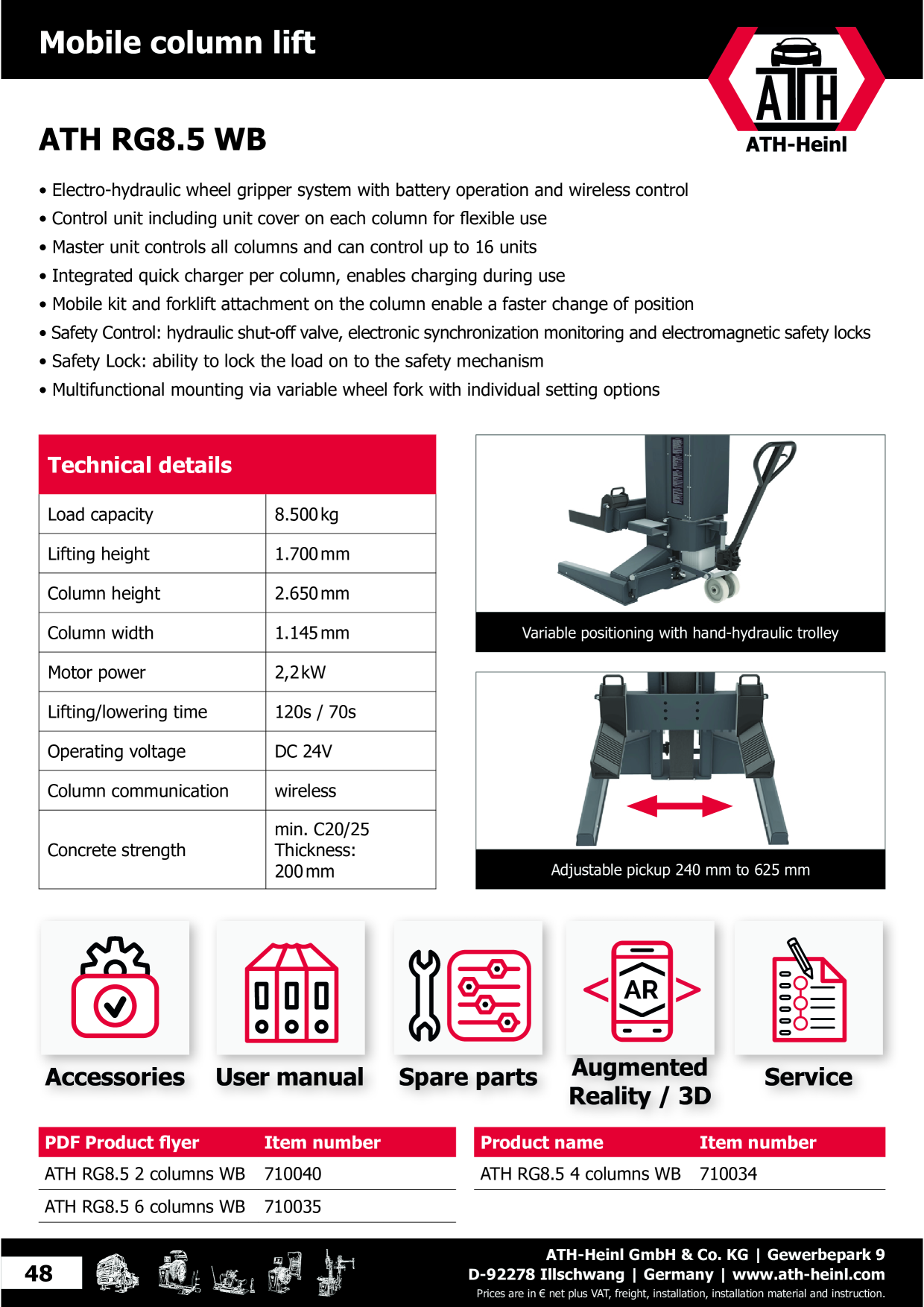 Catalog Overview Image