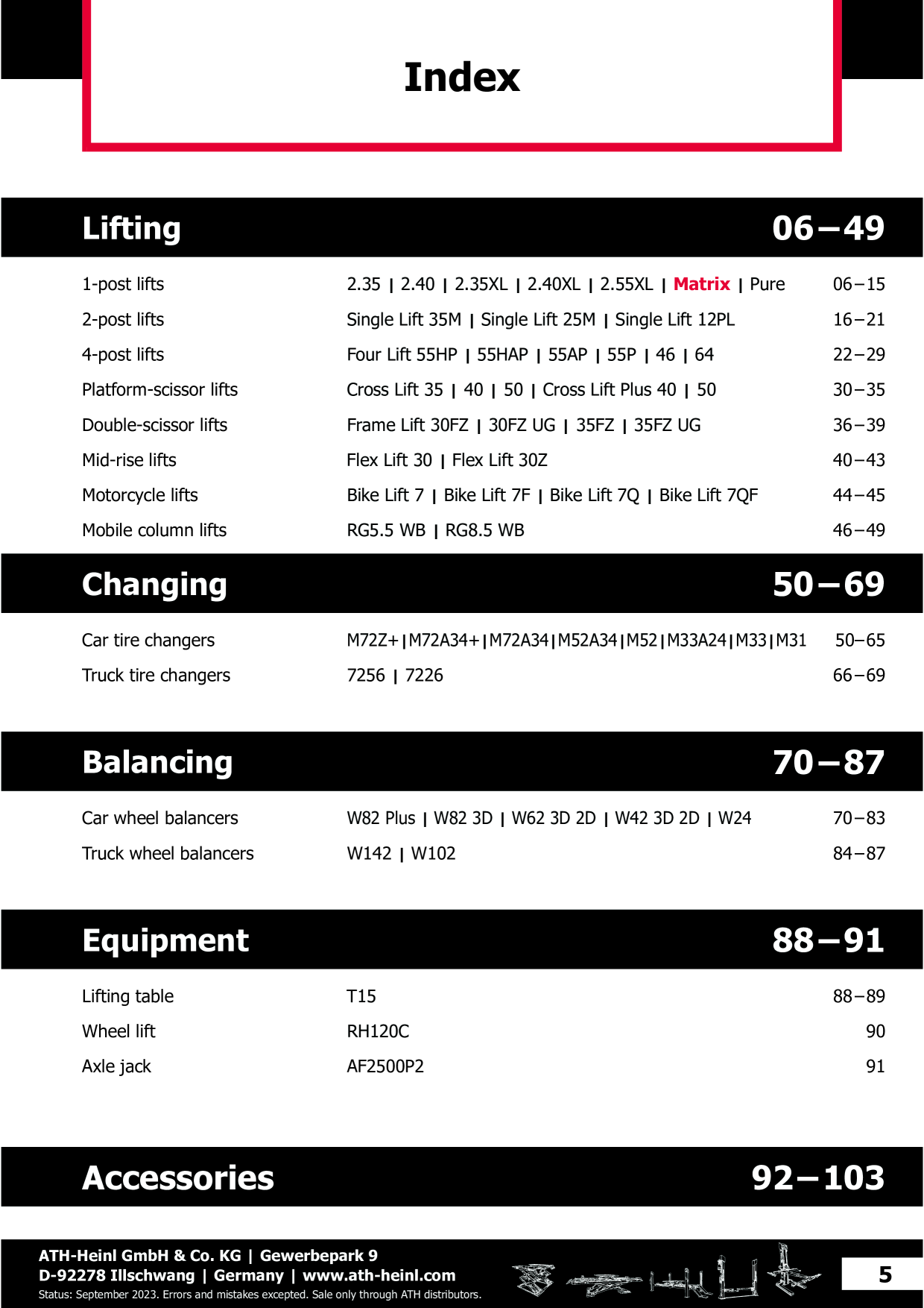 Catalog Overview Image