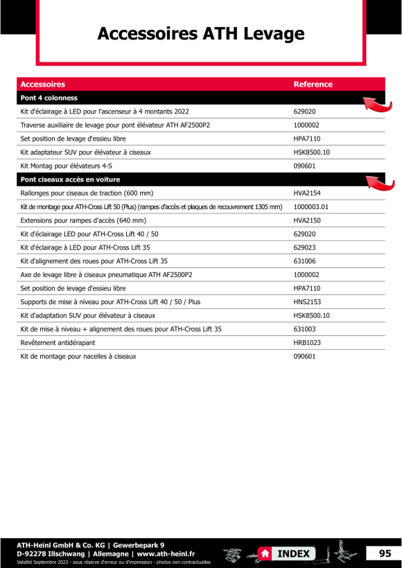 ATH-Heinl Unterflur + Achsvermessung-Kit für ATH Cross Lift 35  631003