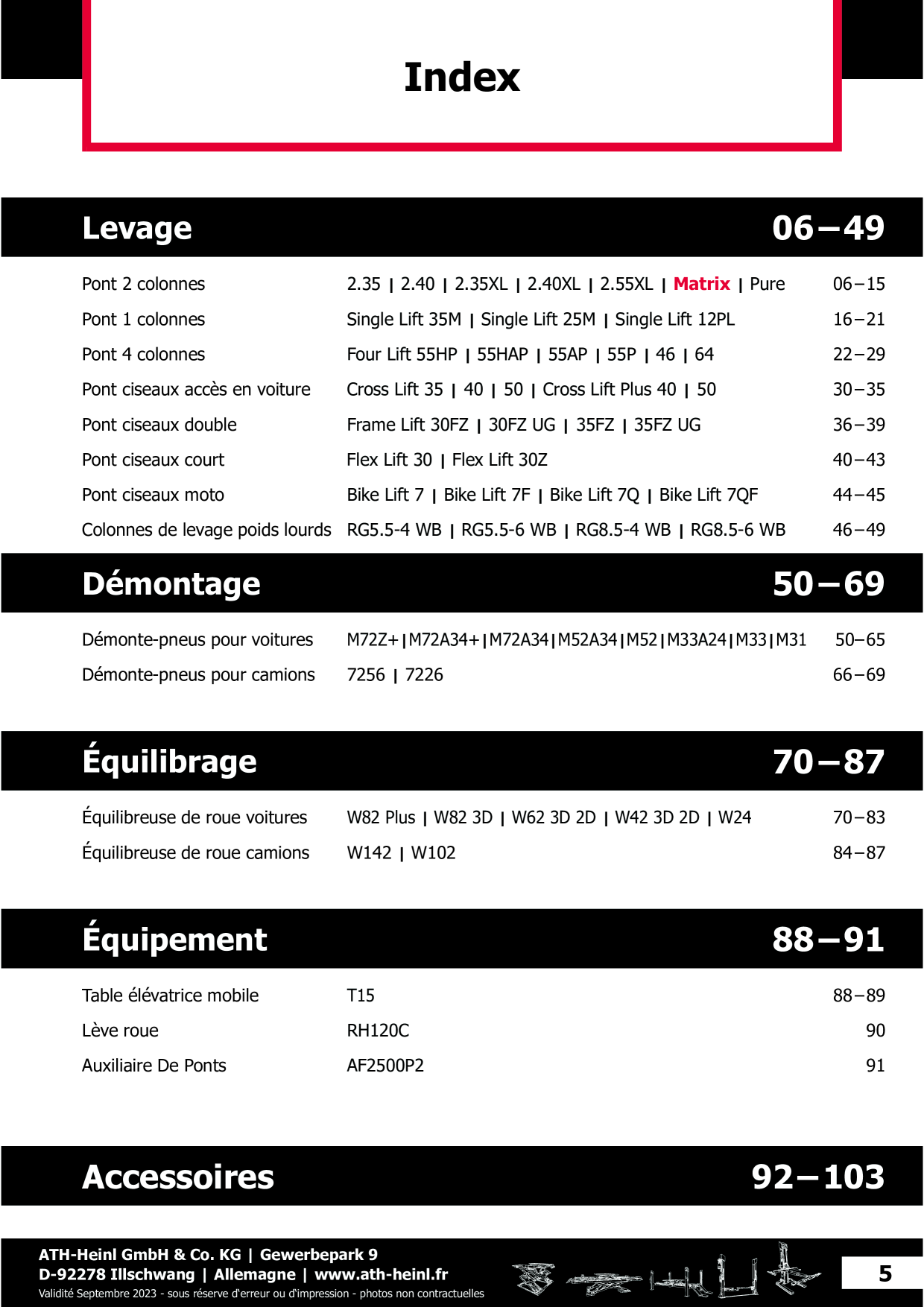 Catalog Overview Image