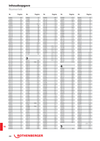 Voorbeeldafbeelding catalogus
