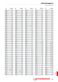 Voorbeeldafbeelding catalogus
