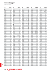 Voorbeeldafbeelding catalogus