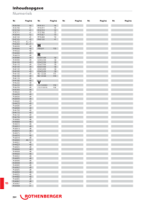 Voorbeeldafbeelding catalogus