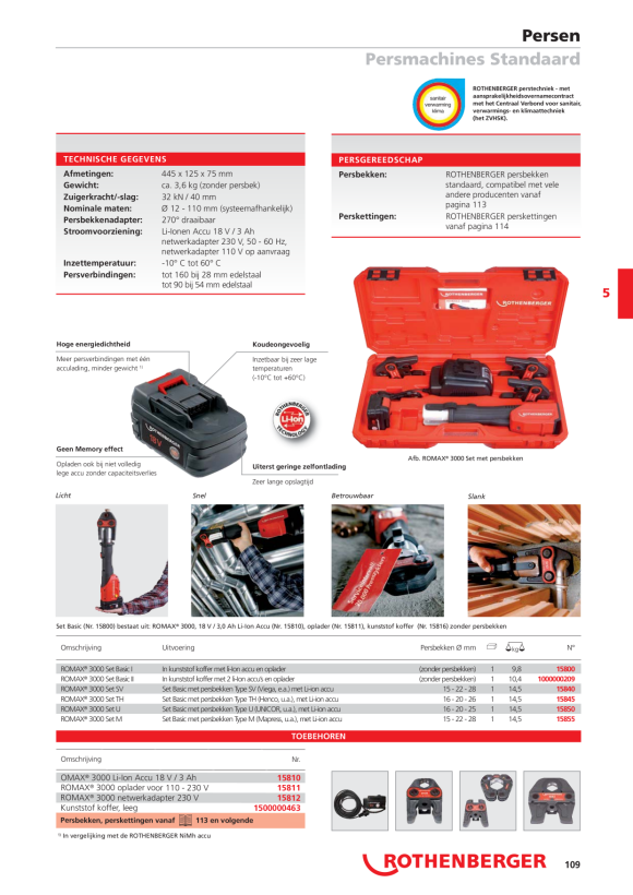 Rothenberger Motor linker framezijde Pipecut 360 1872M3000