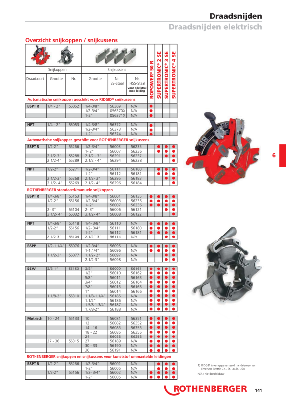 Rothenberger Matrijzen, SS, BSW, 3/4 56012