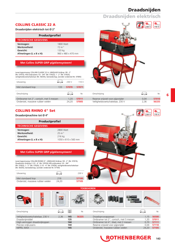 Rothenberger Regelknop 1873G2800