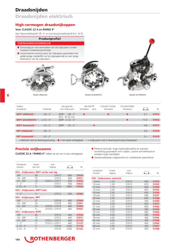 Rothenberger Regelknop 1873G2800