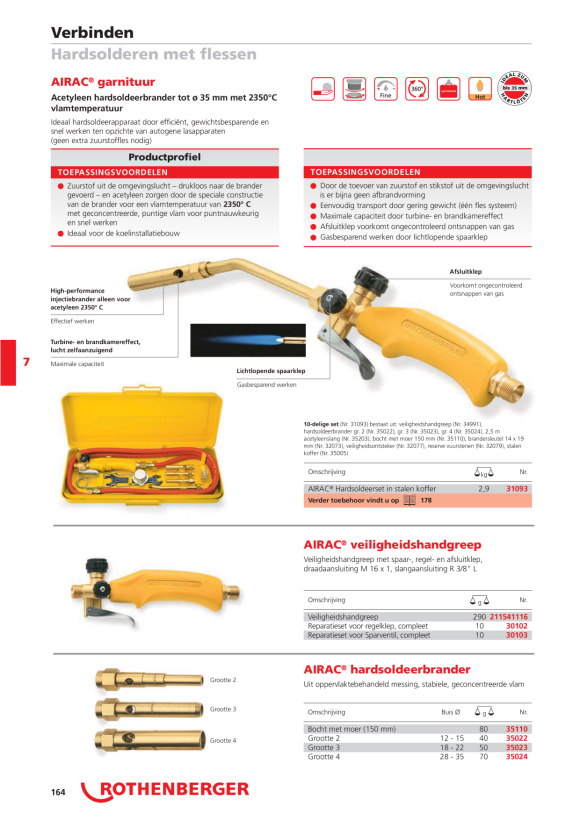 Rothenberger Dubbele steeksleutel, 14/19 mm 32073