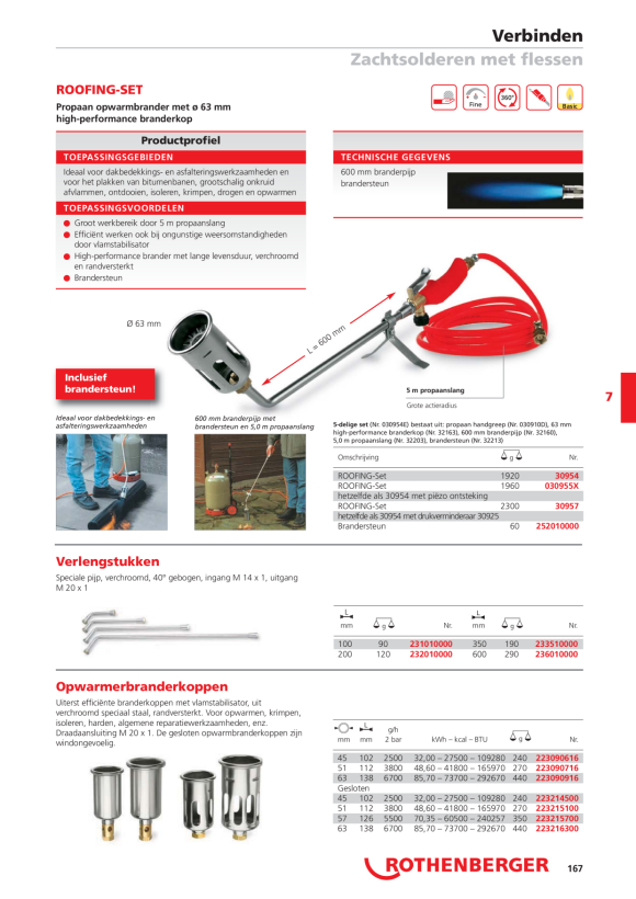 Rothenberger Klepreparatieset afsluiter 30101