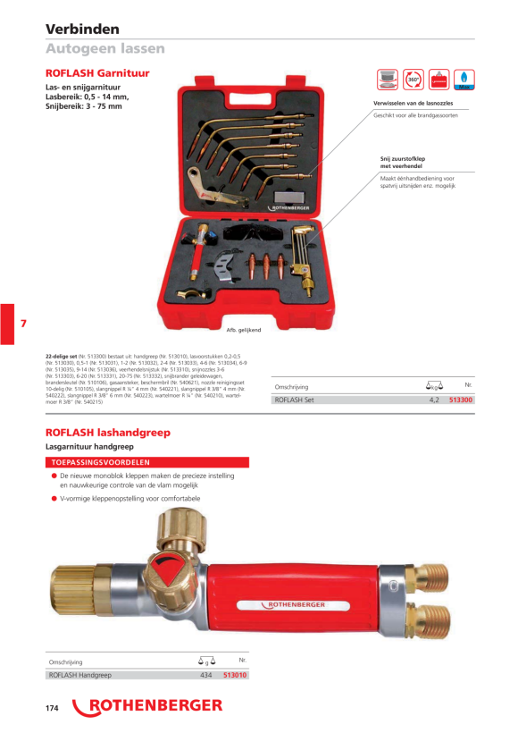 Rothenberger Slangpilaar, R1/4, 4 mm 540221