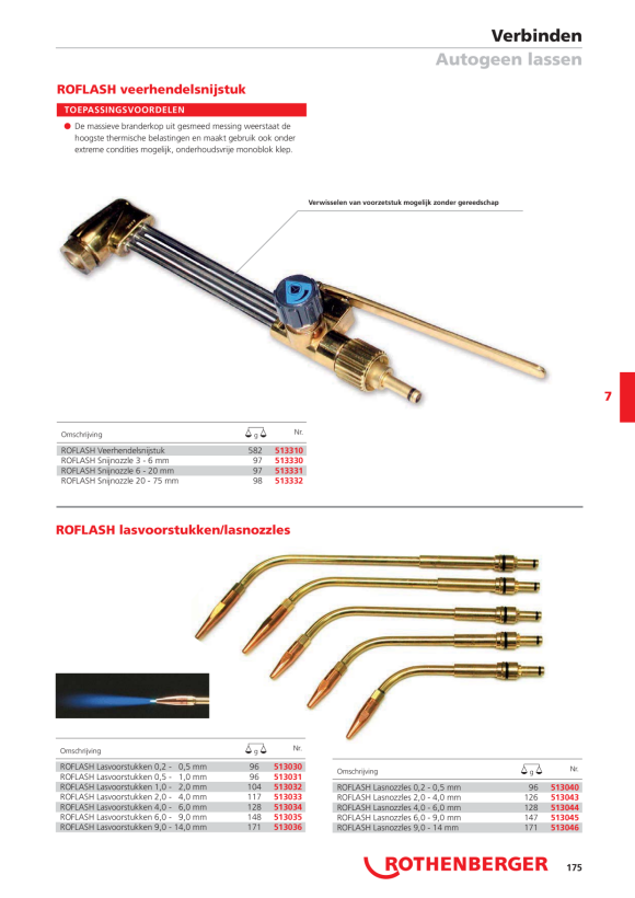 Rothenberger Lasmondstuk voor ROFLASH, 6-9 mm 513045