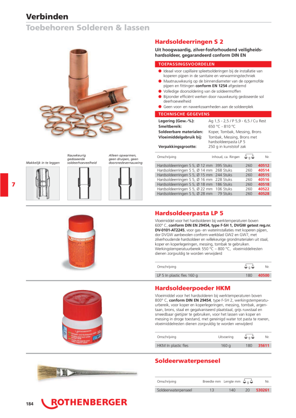 Rothenberger Soldeerborstel, breedte 13 mm 530261