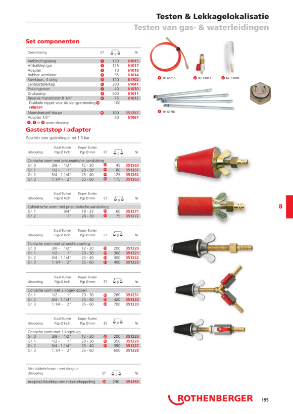 Rothenberger Vulnippel voor aansluitset testblaashuis 61367
