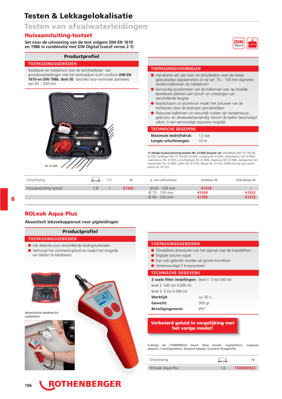 Rothenberger Vulnippel voor aansluitset testblaashuis 61367