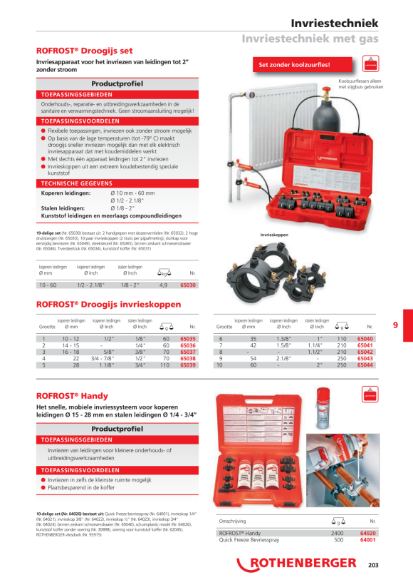 Rothenberger Koelslang voor ROFROST CO2, 2m 65033
