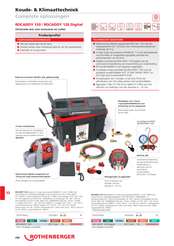 Rothenberger Trolleykoffer RO-Caddy 5/50 169051