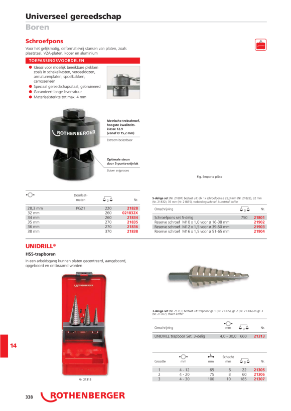 Rothenberger Schroefgatpons, 28,3 mm 21828