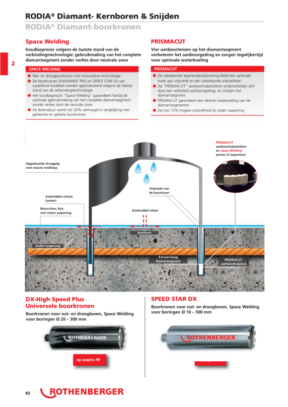 Rothenberger Bevestigingsbout Supertronic 1250 8650A3200