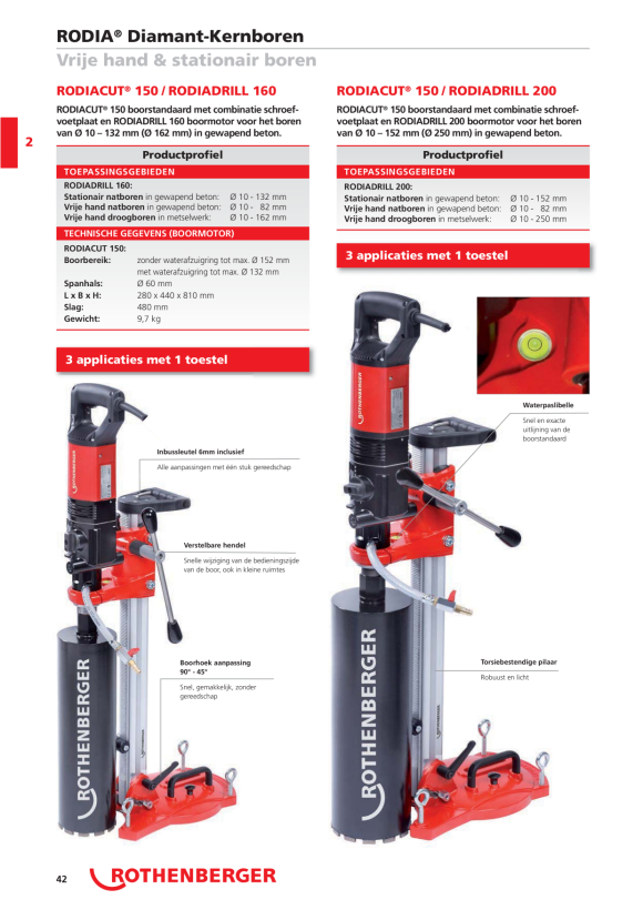 Rothenberger Steeksleutel, SW24, DIN894 FF70024