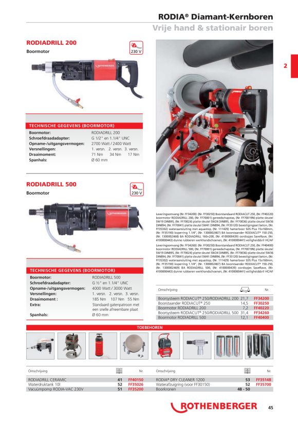 Rothenberger reserverol 2 14120D400