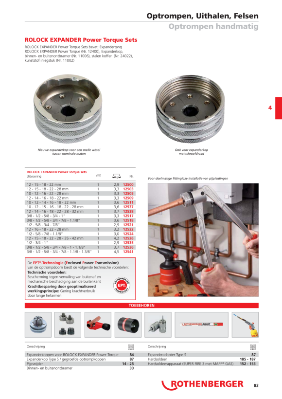 Rothenberger Kunststof inzetstuk ROCAM EPT 11002