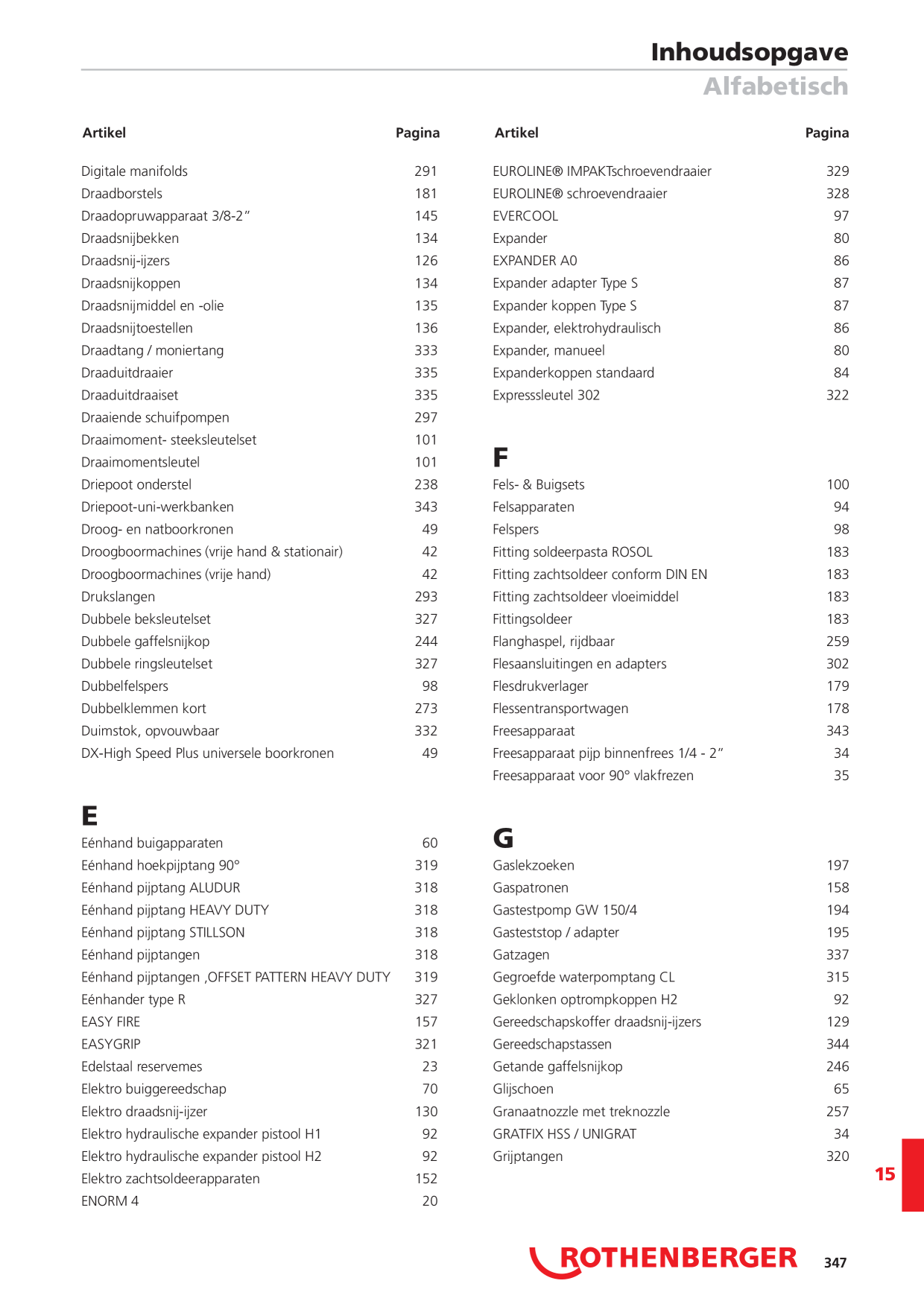Catalog Overview Image