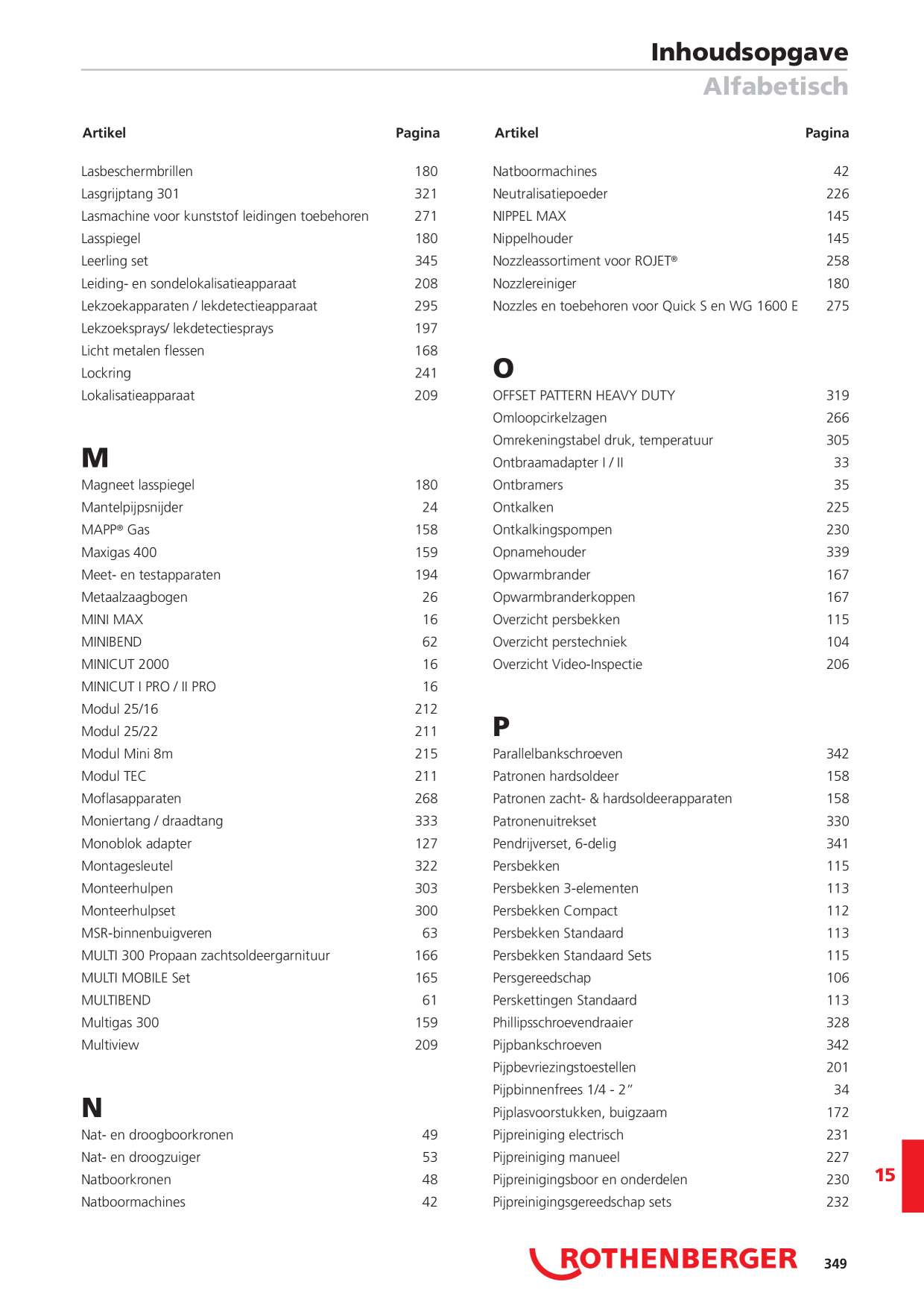 Catalog Overview Image