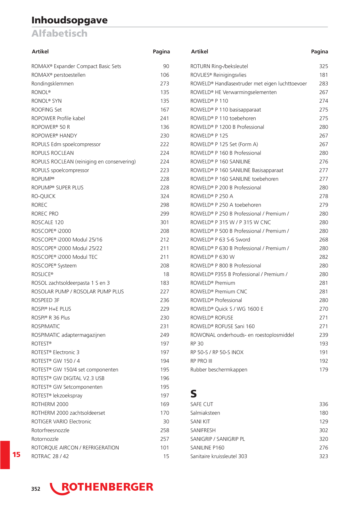 Catalog Overview Image