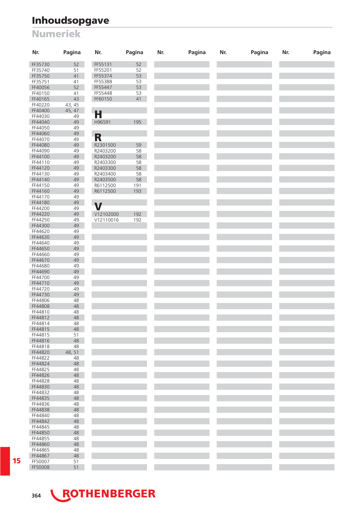 Catalog Overview Image
