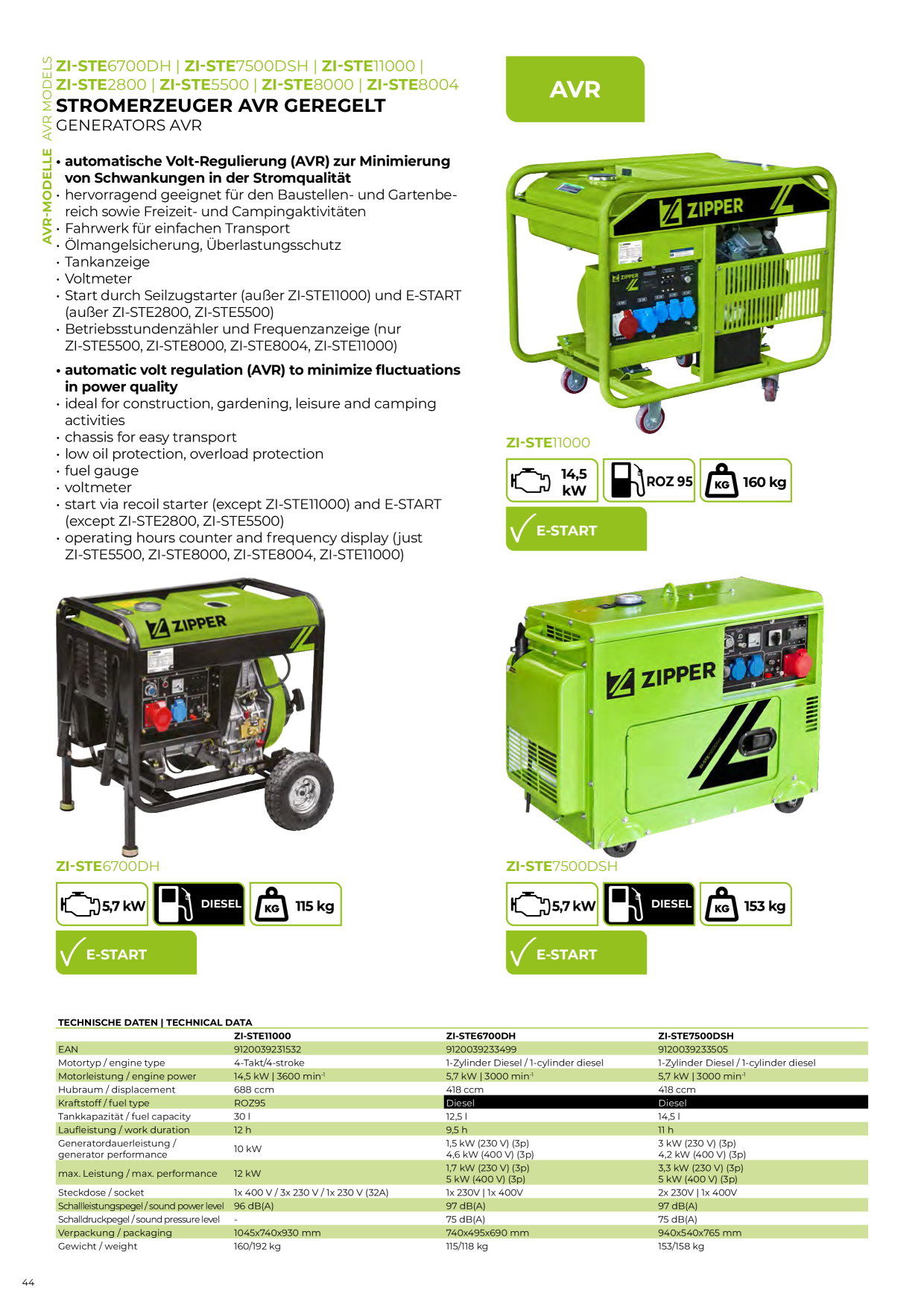 Catalog Overview Image
