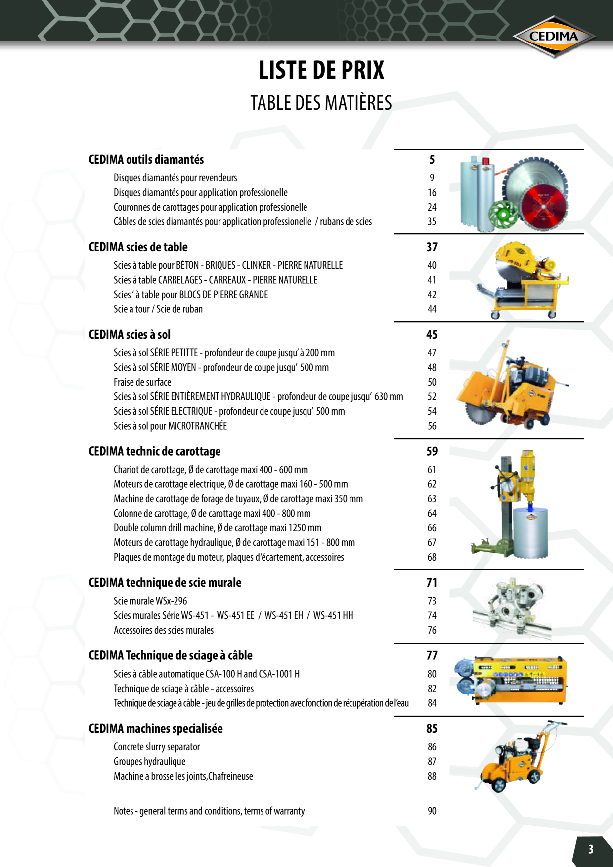 Catalog Overview Image