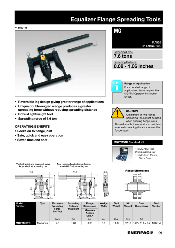 Enerpac Mini-Gap-Flanschspreizer MG7TMSTD