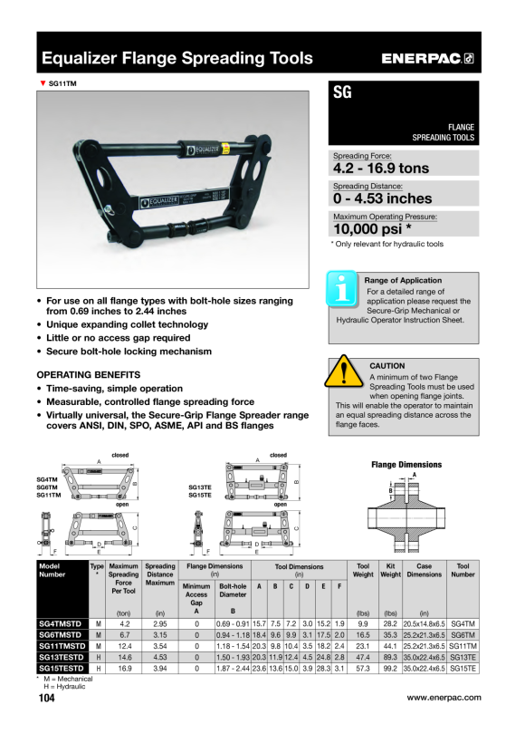 Enerpac  Mechanischer Flanschspreizsatz SG4TMSTD
